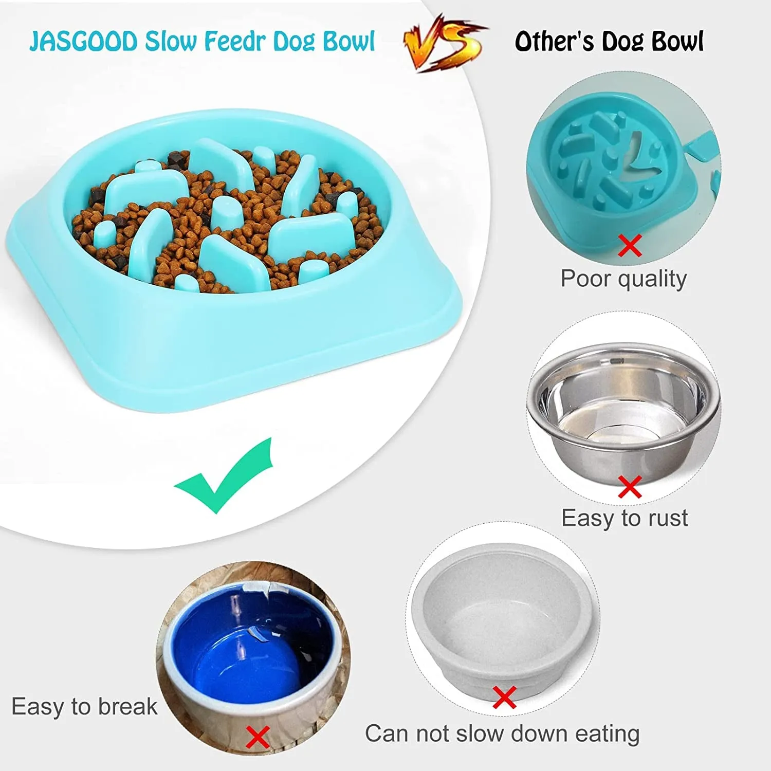 Dog Feeder Slow Eating Pet Bowl Eco-Friendly